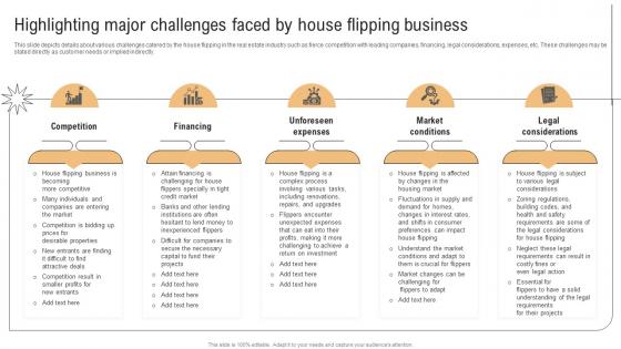 Highlighting Major Challenges Faced By House Flipping Business Real Estate Renovation BP SS