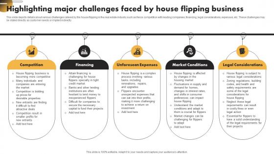 Highlighting Major Challenges Faced By House Flipping Real Estate Flipping Business BP SS