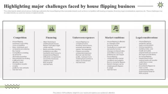 Highlighting Major Challenges Faced By House Property Redevelopment Business Plan BP SS