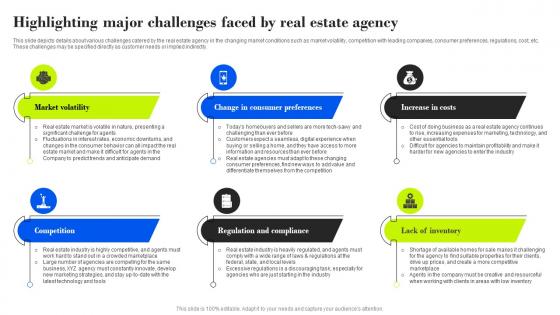 Highlighting Major Challenges Faced By Property Management Company Business Plan BP SS