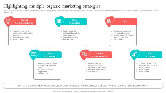 Highlighting Multiple Organic Marketing Strategies New And Effective Guidelines For Cake Shop MKT SS V