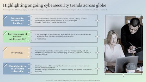 Highlighting Ongoing Cybersecurity Trends Across Globe Managing IT Threats At Workplace Overview