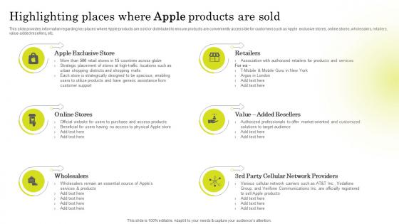 Highlighting Places Where Apple Brand Strategy Of Apple To Emerge Branding SS V