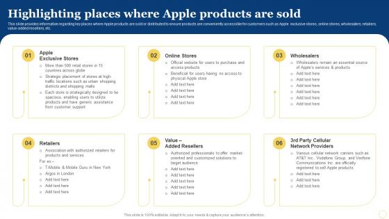 Highlighting Places Where Apple Products Are How Apple Has Become Branding SS V