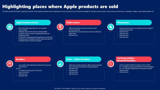 Highlighting Places Where Apple Products Are Sold Apple Brand Guidelines Branding SS V