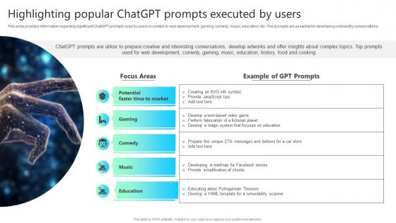 Highlighting Popular Chatgpt Prompts Executed By Users Chatgpt Impact How ChatGPT SS V