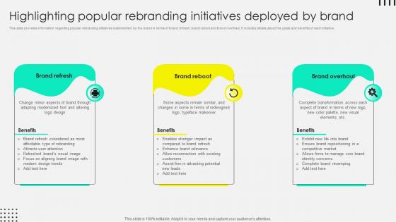 Highlighting Popular Rebranding Initiatives Deployed By Brand Rebranding Process Overview Branding SS