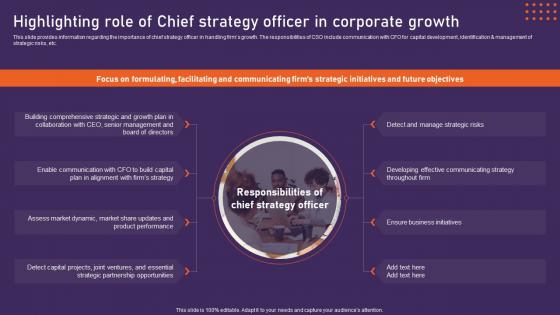 Highlighting Role Of Chief Strategy Officer Potential Initiatives For Upgrading Strategy Ss