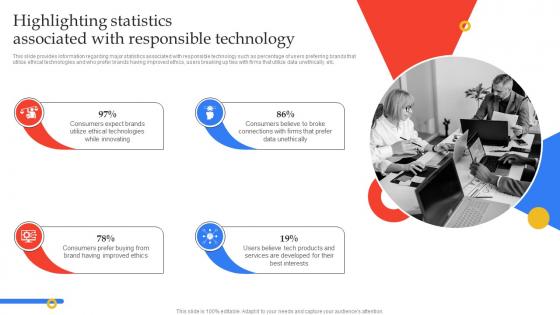 Highlighting Statistics Associated With Guide To Manage Responsible Technology Playbook
