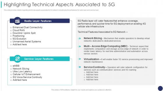 Highlighting Technical Aspects Associated To 5g 5g Mobile Technology Guidelines Operators