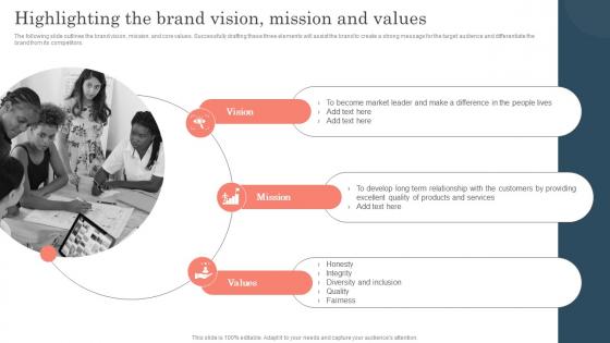 Highlighting The Brand Vision Mission And Improving Brand Awareness With Positioning Strategies