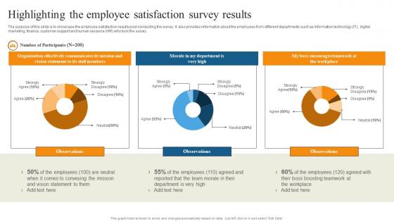 Highlighting The Employee Satisfaction Reducing Staff Turnover Rate With Retention Tactics