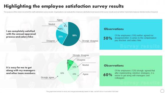 Highlighting The Employee Satisfaction Survey Results Developing Staff Retention Strategies