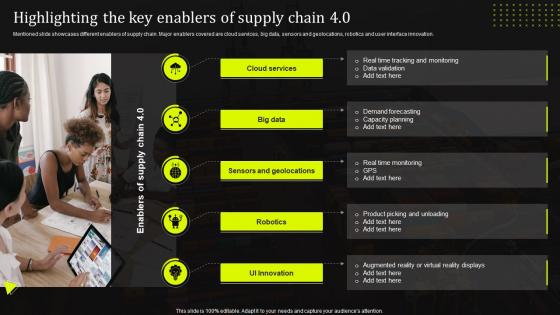 Highlighting The Key Enablers Of Supply Chain 4 0 Stand Out Supply Chain Strategy