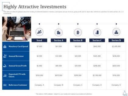 Highly attractive investments series b investment ppt background