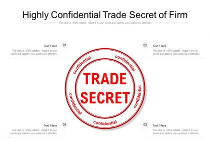 Highly confidential trade secret of firm