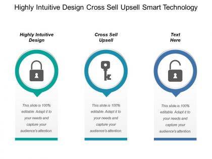 Highly intuitive design cross sell upsell smart technology