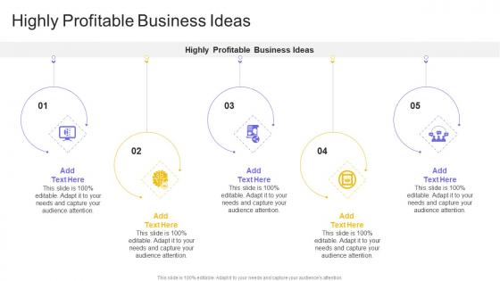 Highly Profitable Business Ideas In Powerpoint And Google Slides Cpb