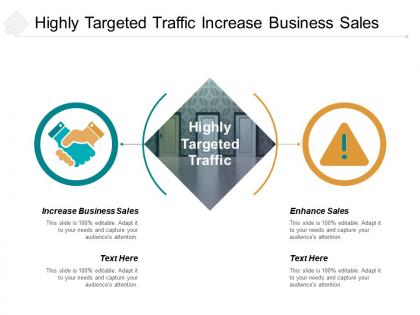 Highly targeted traffic increase business sales enhance sales cpb