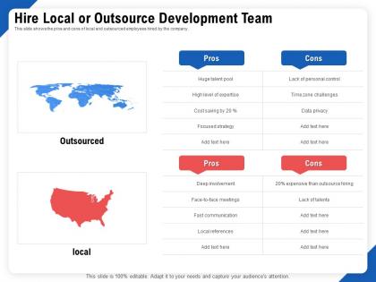 Hire local or outsource development team pros ppt powerpoint model