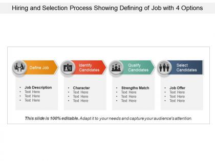Hiring and selection process showing defining of job with 4 options