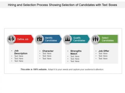 Hiring and selection process showing selection of candidates with text boxes