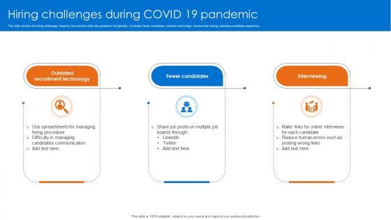 Hiring Challenges During Covid 19 Pandemic