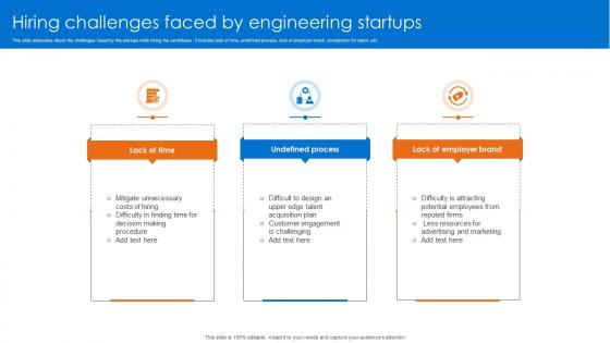 Hiring Challenges Faced By Engineering Startups