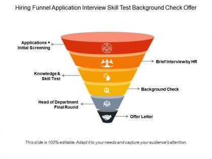 Hiring funnel application interview skill test background check offer