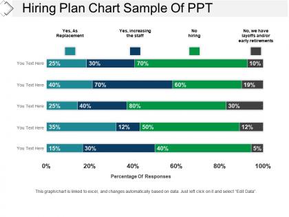 Hiring plan chart sample of ppt