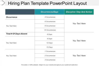 Hiring plan template powerpoint layout