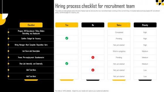 Hiring Process Checklist For Recruitment Team New Age Hiring Techniques
