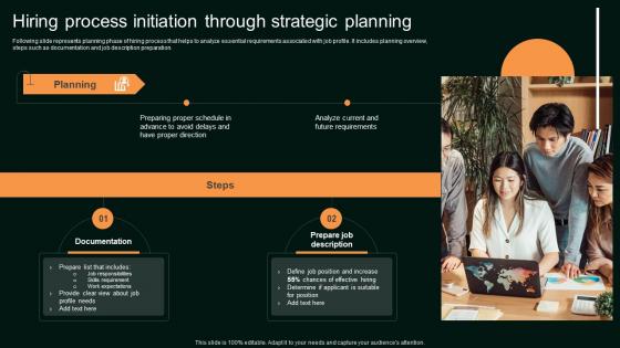 Hiring Process Initiation Through Strategic Enhancing Organizational Hiring