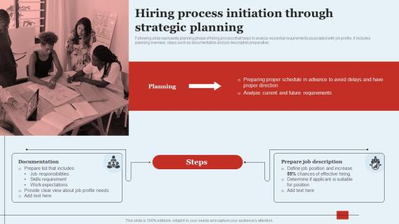 Hiring Process Initiation Through Strategic Planning Optimizing HR Operations Through