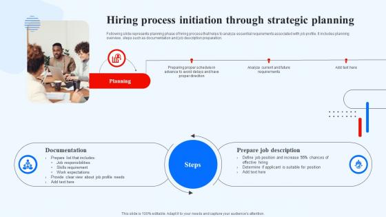 Hiring Process Initiation Through Strategic Planning Recruitment Technology