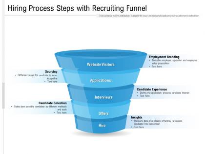 Hiring process steps with recruiting funnel