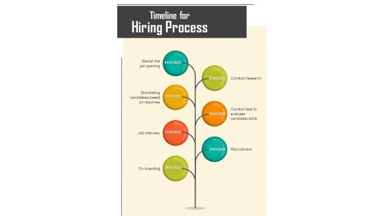 Hiring Process Timeline For HR Department