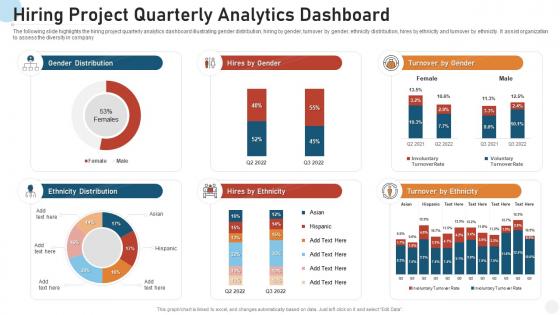 Hiring project quarterly analytics dashboard