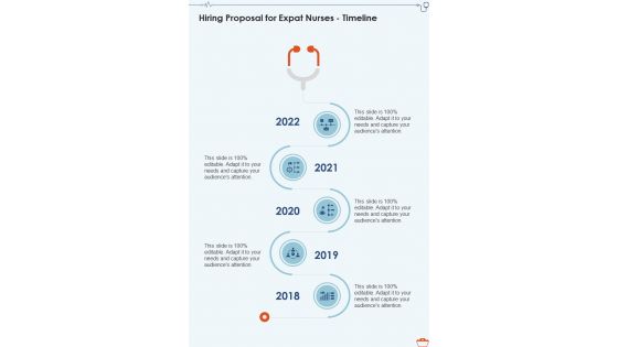 Hiring Proposal For Expat Nurses Timeline One Pager Sample Example Document