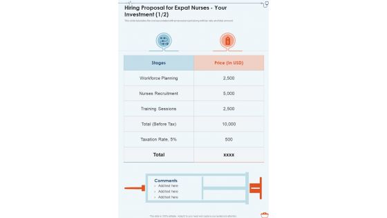 Hiring Proposal For Expat Nurses Your Investment One Pager Sample Example Document