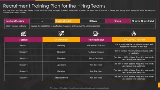Hiring Training Enhance Skills Working Capability Recruitment Training Plan Hiring Teams