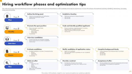 Hiring Workflow Phases And Optimization Tips