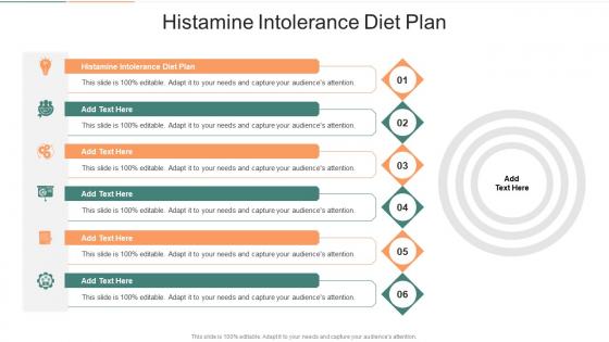 Histamine Intolerance Diet Plan In Powerpoint And Google Slides Cpb