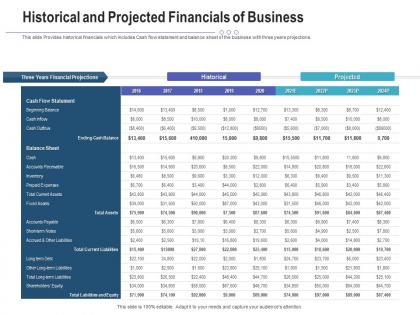 Historical and projected financials of business raise funding post ipo investment ppt icon