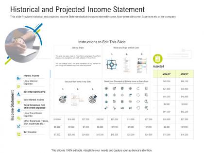 Historical and projected income statement raise funding after ipo equity ppt icon