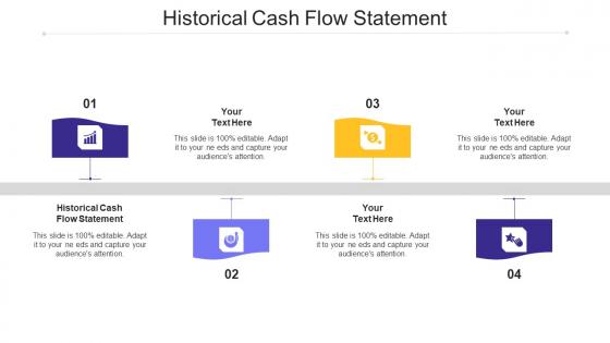 Historical Cash Flow Statement Ppt Powerpoint Presentation Model Outline Cpb