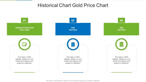 Historical Chart Gold Price Chart In Powerpoint And Google Slides Cpb