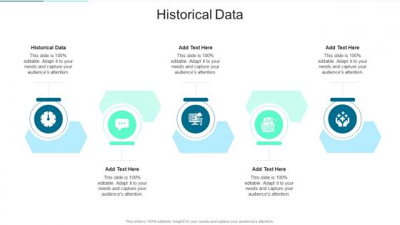 Historical Data In Powerpoint And Google Slides Cpb