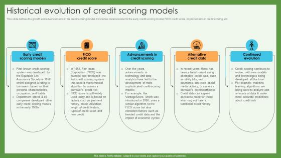 Historical Evolution Of Credit Scoring Models Credit Scoring And Reporting Complete Guide Fin SS