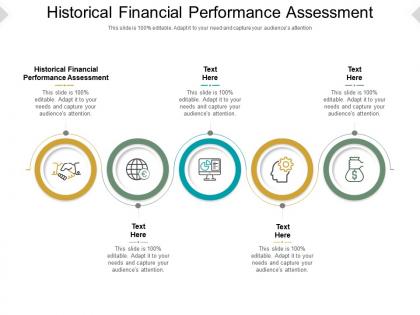 Historical financial performance assessment ppt powerpoint presentation ideas samples cpb